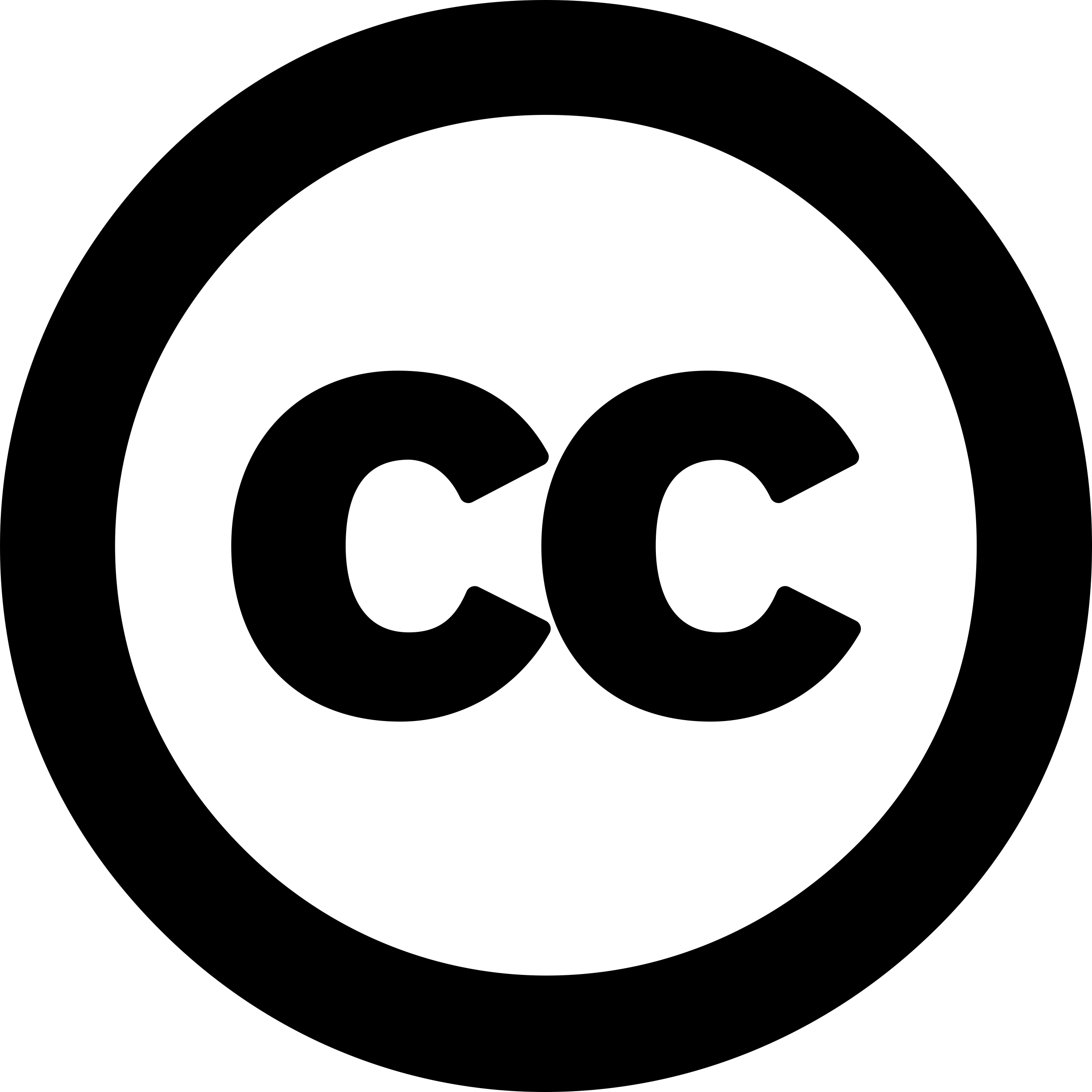 Creative Commons Sketch Style Svg Vector Free Vectors